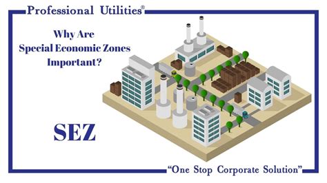 EMI Special Economic Zone .
